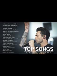 [x]TOP 100 Songs of 2020 (Best Hit Music Playlist) on Spotify | Best Pop ...