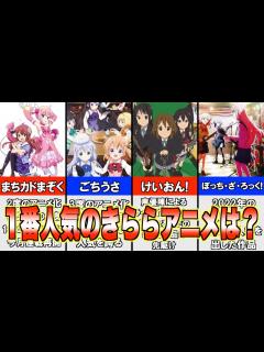 [x]【きららアニメ】1位は超人気な音楽作品！？視聴者が選ぶ『きららアニメ人気ランキング』TOP20【まんがタイムきらら】 - YouTube