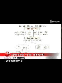 [x](14)北条氏专权_高清1080P在线观看平台_腾讯视频