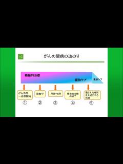 [x]闘病中のこころの働きを考える ～気持ちのつらさを和らげるために～ - YouTube