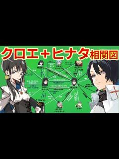 [x]【転生したらスライムだった件】クロエ＋ヒナタ相関図と解説 公式設定資料13.5 ネタバレ注意 紅蓮の絆 転スラ That Time I Got ...